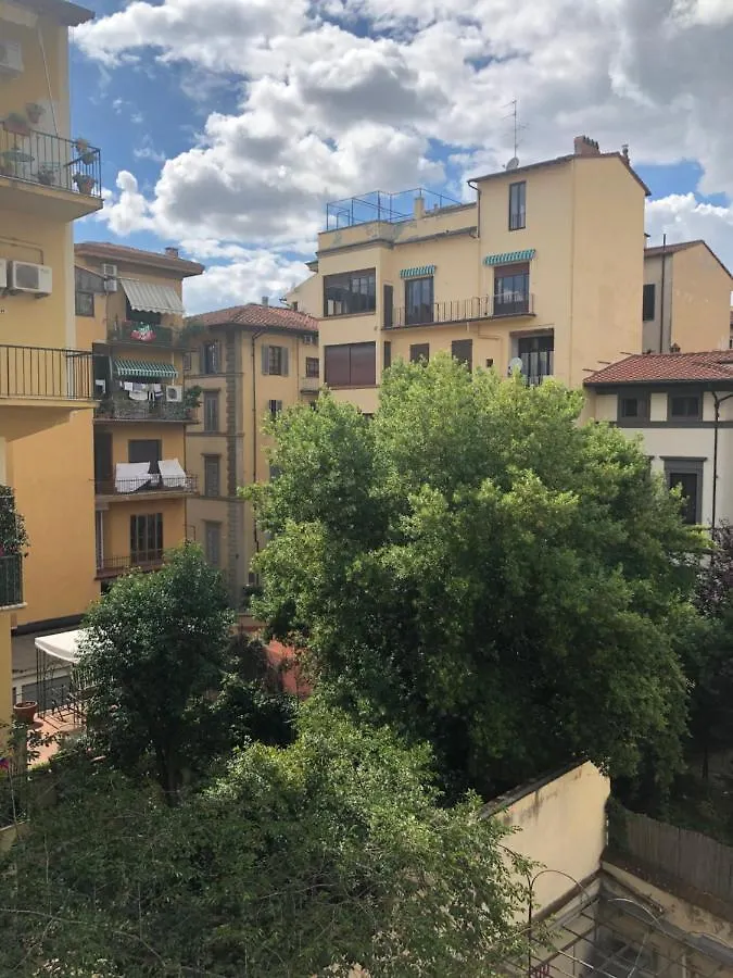 Residenza24 Bed & Breakfast Florence